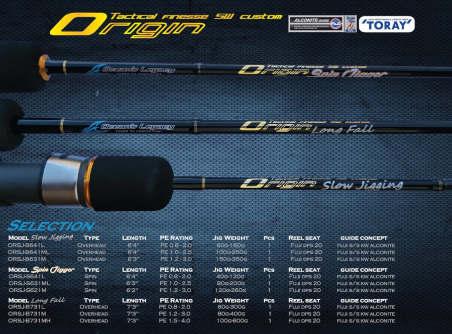 Origin – Slow Jigging Series