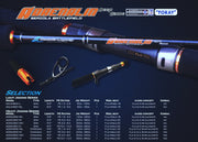 Adrenalin - Heavy Jigging Series