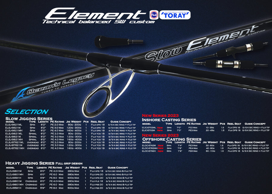 Element - Offshore Element Casting Series