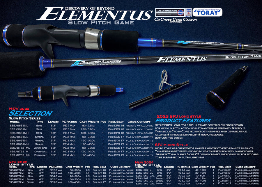 Elementus - Slow Pitch Series