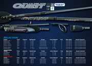 Quest - Flat Spec Series