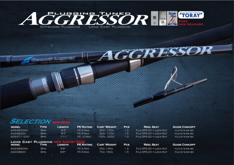 Aggressor – Offshore Plugging + Long Cast - Ocean's Legacy