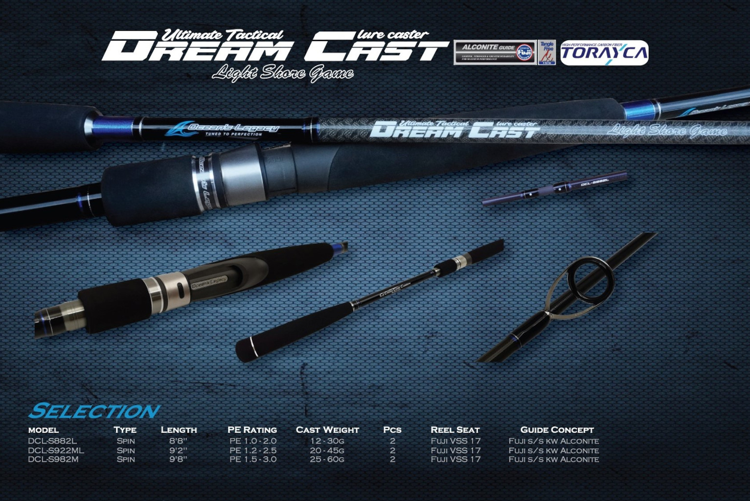 Dream Cast – Light Landbased - Ocean's Legacy