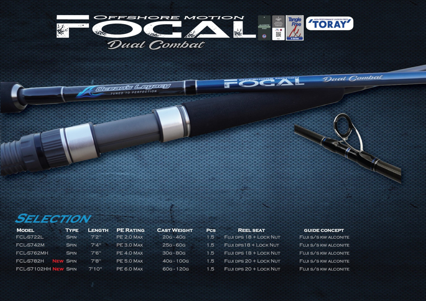 Focal – Offshore Casting - Ocean's Legacy