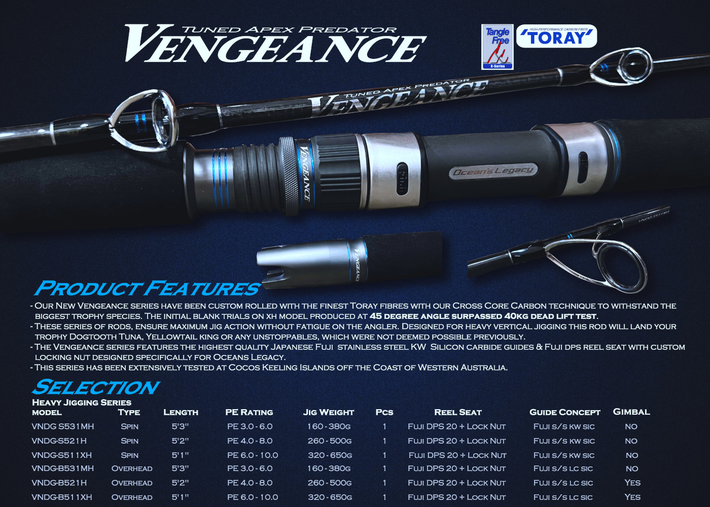 Vengeance - Apex Predator