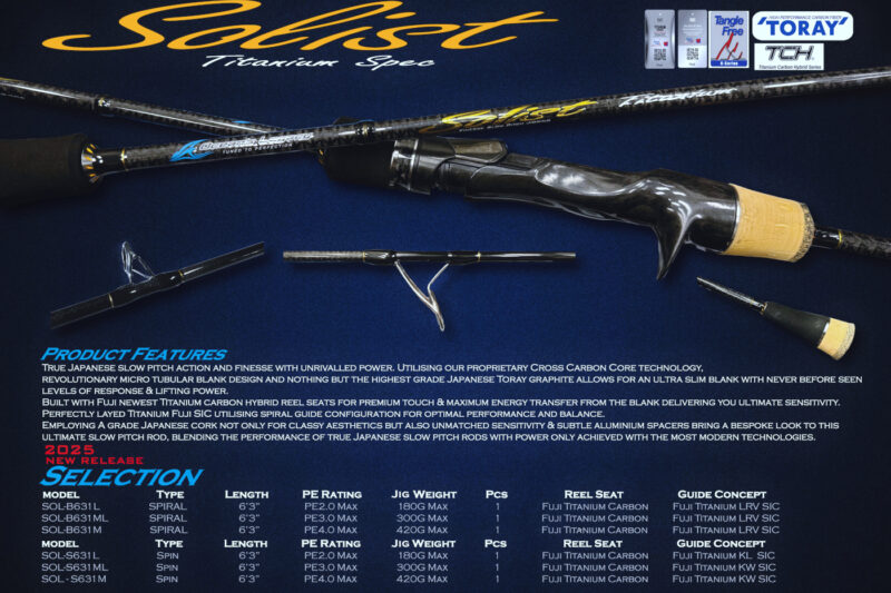 Solist - Titanium Spec