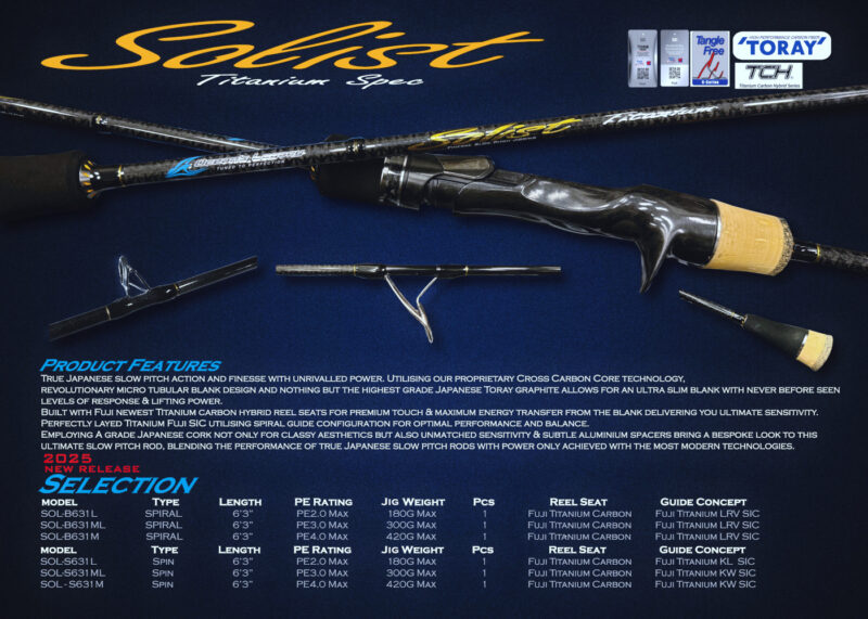 Solist - Titanium Spec